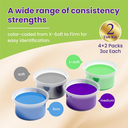 4 Pack Theramandu Therapy Putty Kit (3oz Each) – Hand Putty Physical Therapy for Adults, Sensory Stress Relief & Hand Muscle Strengthening Exercise Therapy Putty, 4 Different Resistances