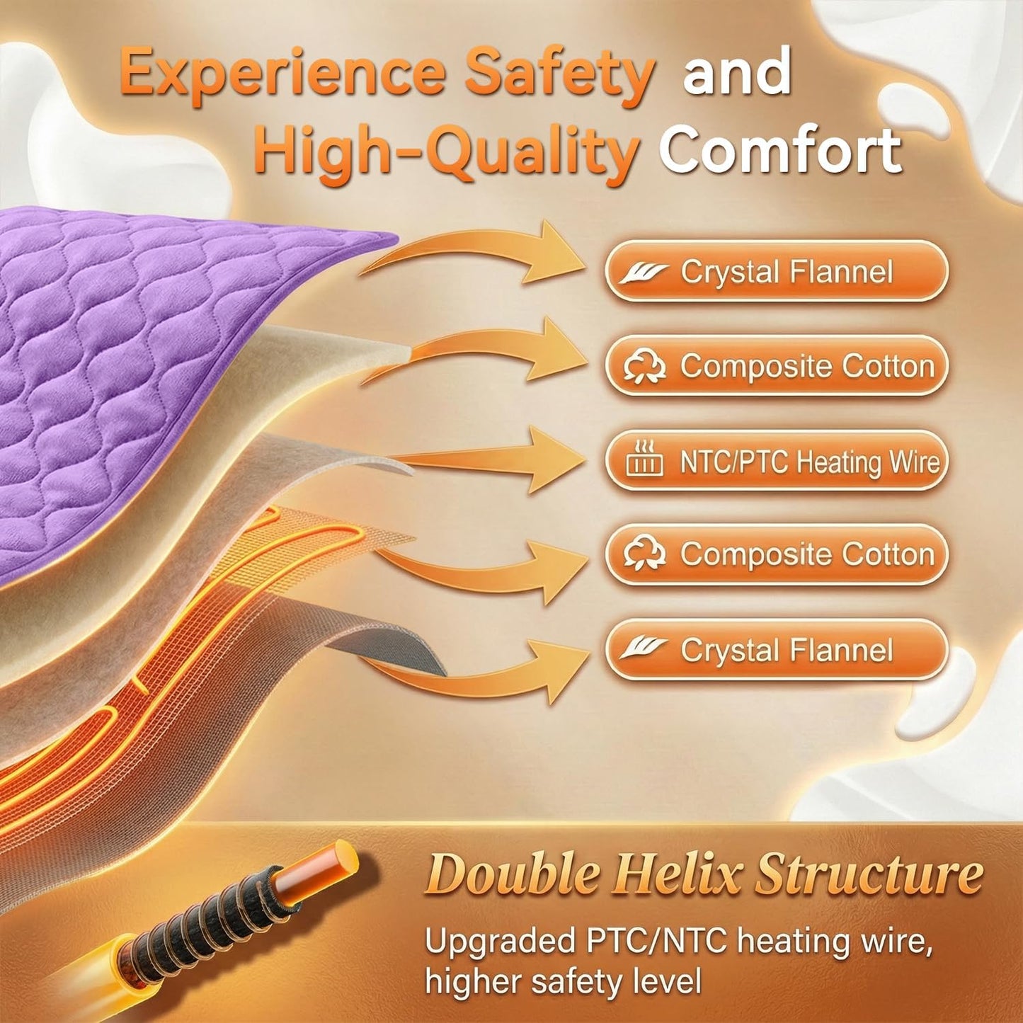 King Size Heating Pad for Back 32"x24" Extra Large Electric Heating Pad for Body Neck Shoulder Auto Shut Off Heat Pad Temperature Settings Machine Washable Gray