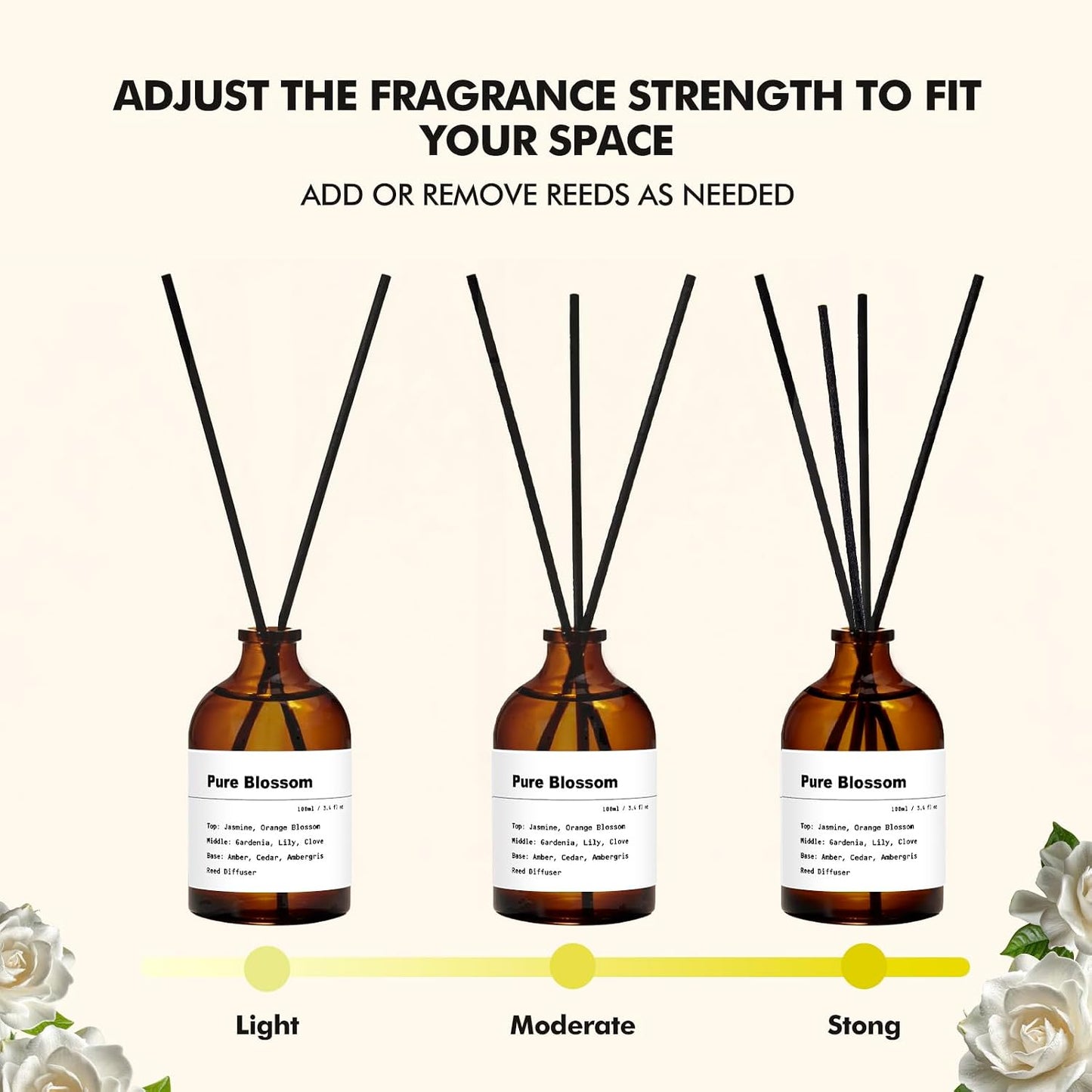 Reed Diffuser Set, Citrus Scent, 3.4 fl oz, Home Fragrance Reed Diffuser for Bathroom & Bedroom Decor