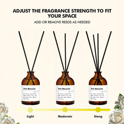 Reed Diffuser Set, Citrus Scent, 3.4 fl oz, Home Fragrance Reed Diffuser for Bathroom & Bedroom Decor