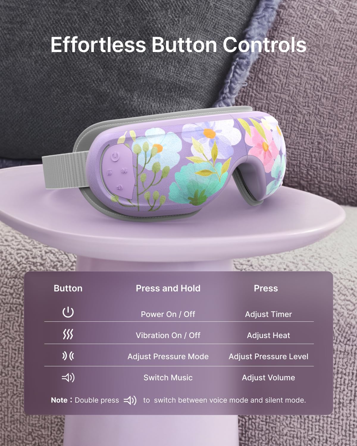 RENPHO Eyeris 3 Eye Massager with Heat and Cooling, Massaging Eye Mask