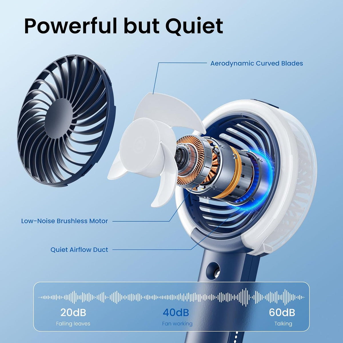 HandFan Upgraded Misting Fan with LED Display – Extreme Cooling Portable Handheld Fan with Water Mist Spray, 50% Stronger Airflow & Quieter, USB Rechargeable for Travel/Park/Disney/Beach/Concert/Game