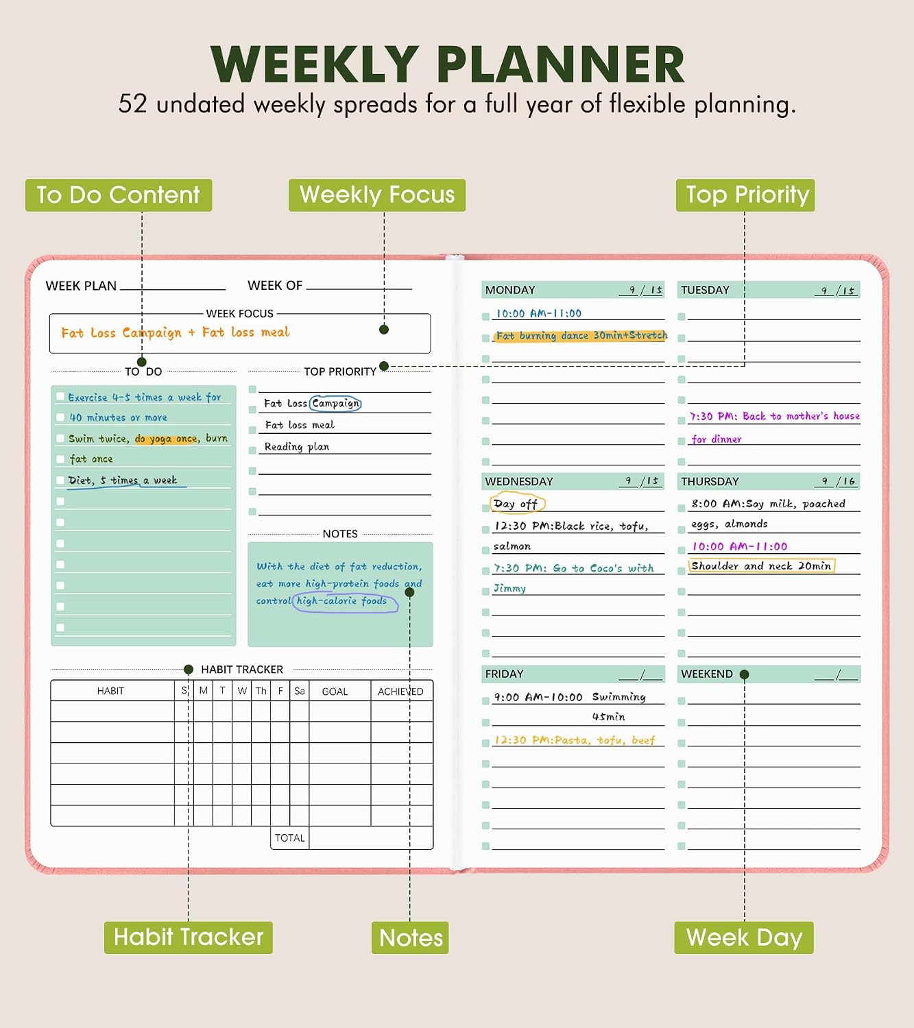 Undated Weekly and Monthly Planner, Hardcover Leather Calendar Blank Planner, Simplified To Do List Notebook with Goal & Habit Tracker Organizer, A5 Daily Weekly Planner for Work School Home, Black