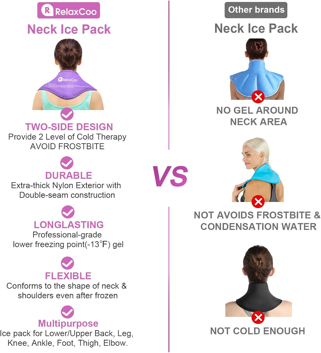 RelaxCoo Neck Ice Pack Wrap, Reusable Gel Ice Pack for Neck Shoulders, Cold Compress Therapy for Pain Relief, Injuries, Swelling, Bruises, Sprains, Inflammation and Cervical Surgery Recovery