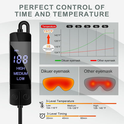 Heated Eye Mask for Dry Eyes, USB Electric Warm Eye Compress Heat Eye Masks with Temperature&Timer Control, Eye Heating Pad for Dry Eyes, Stye Treatment, Chalazion, Blepharitis, MGD, Puffy