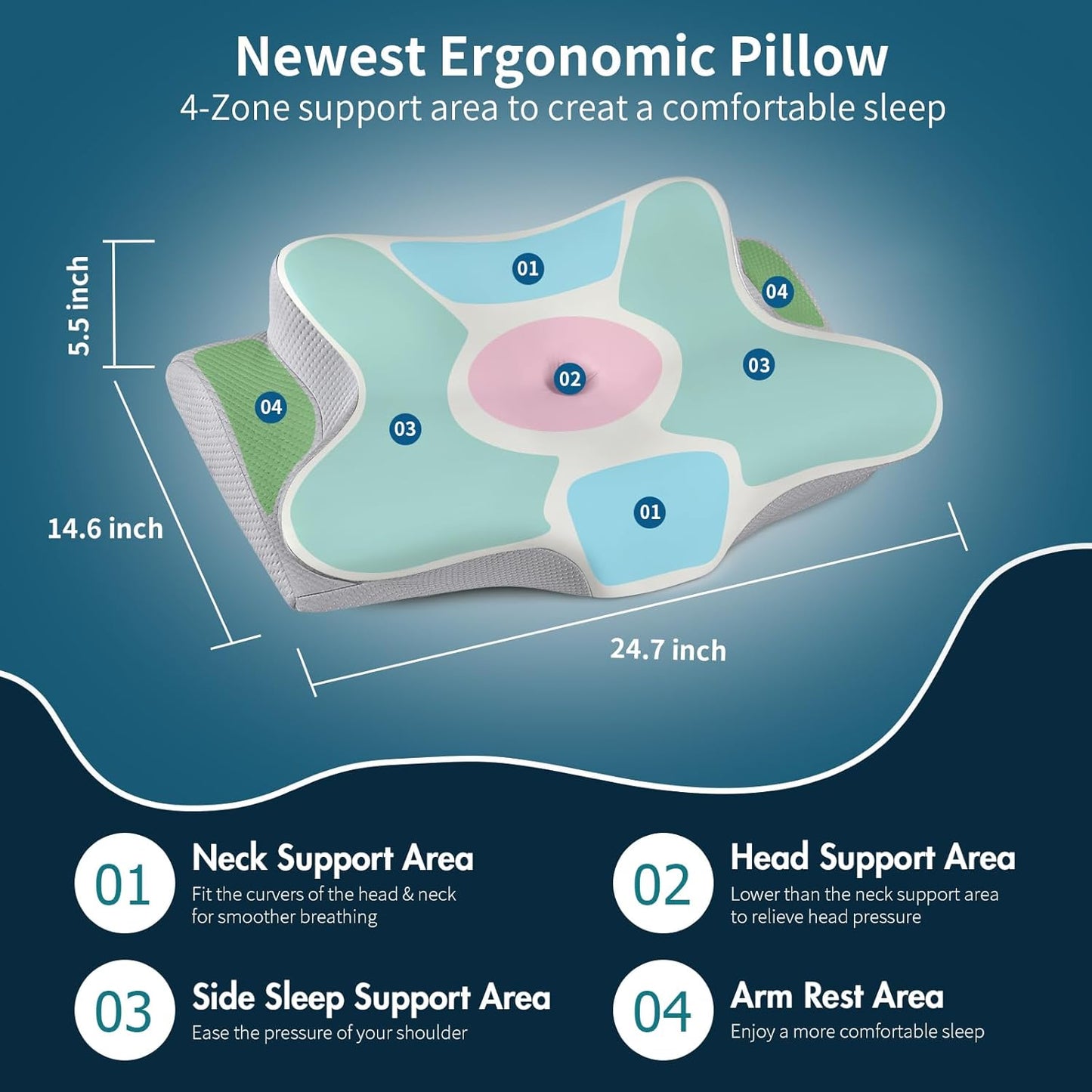 Cervical Neck Pillow for Pain Relief, Ergonomic Memory Foam Support Pillow | Orthopedic contour cervical pillow, made of premium cooling memory foam. Ideal for side, back & stomach sleepers