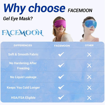 Cooling Eye Mask for Puffy Eyes: Fsa Eligible ltems Hsa, Migraines Headache Fast Relief After Surgery Care Cold Compress, Reusable Face Ice Pack Gel for Dark Circles, Gentle Weighted Sleep Mask Purple