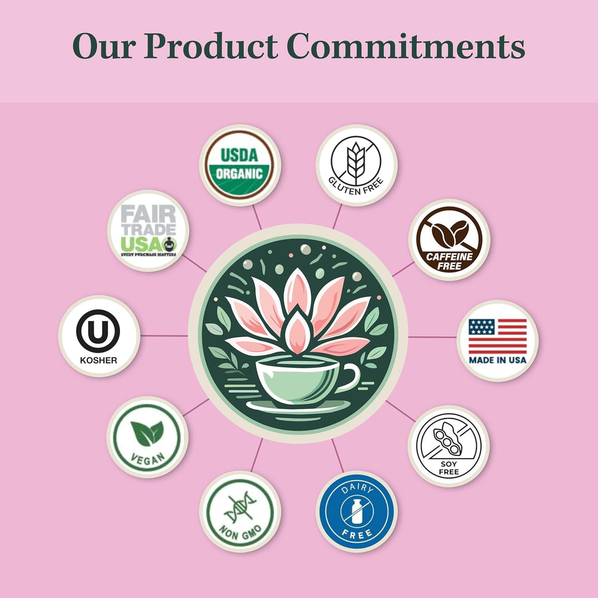 Jade Tea Fertility Tea for Women, Red Raspberry Leaf & Lady's Mantle