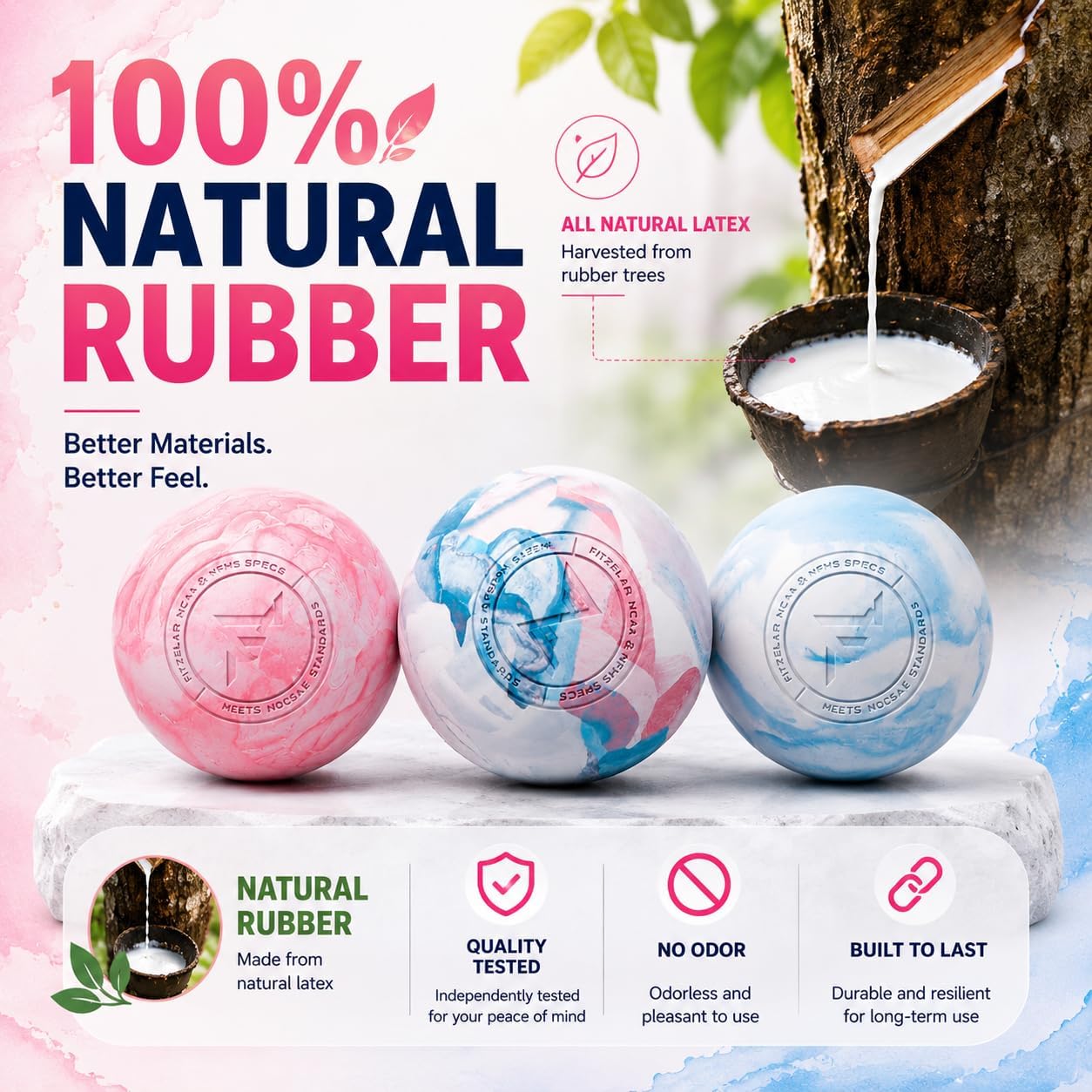 FITZELAR Double Lacrosse Massage Ball for Myofascial Release, Quality Certification, Massage Deep Tissue for Waist Back Feet, Trigger Point Therapy, Muscle Knots, Peanut Massage Ball for Muscle Pain