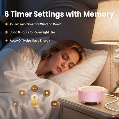 Kipcush White Noise Machine for Sleeping – High-Fidelity Non-Looping Sounds, Dimmable Night Light, USB Powered, Sleep Sound Machine for Baby, Kids & Adults (A - Model White+, Standard)