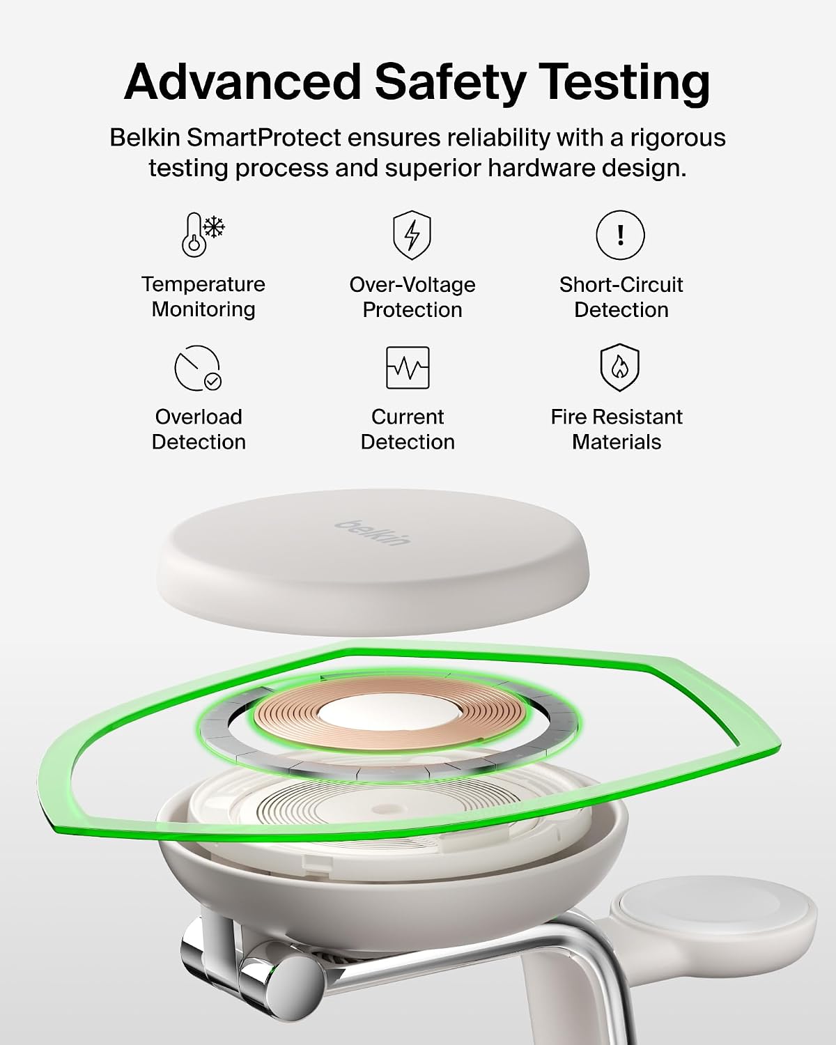 Belkin Qi2.2 25W Wireless 2 in 1 iPhone Charger, Fast Charging for Travel