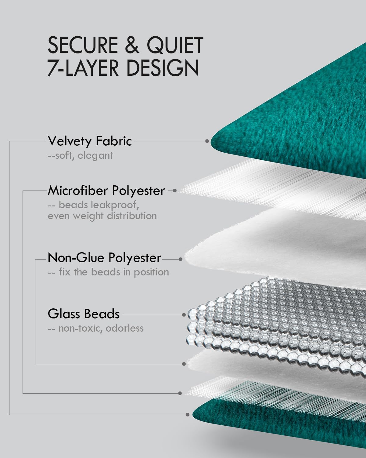 Kaisa Weighted Lap Blanket 7 lbs 41" x 53", Cozy Luxury Crystal Velvet Small Weighted Blanket for Adults, Portable Travel Weighted Blanket for Relaxation, All-Season Blanket, Machine Washable, Green