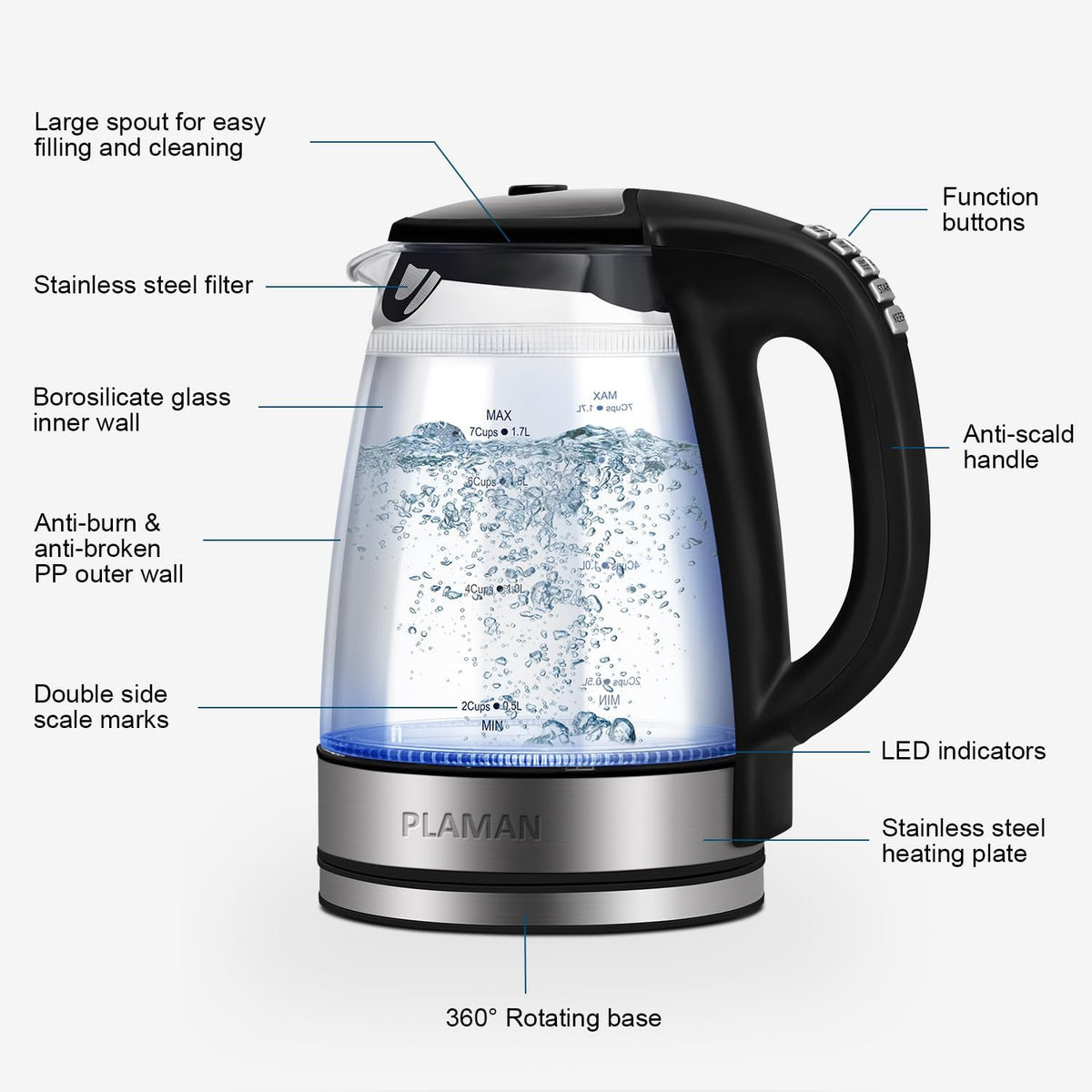 Cool Touch Electric Kettle with 6 Temp Presets for Tea/Coffee