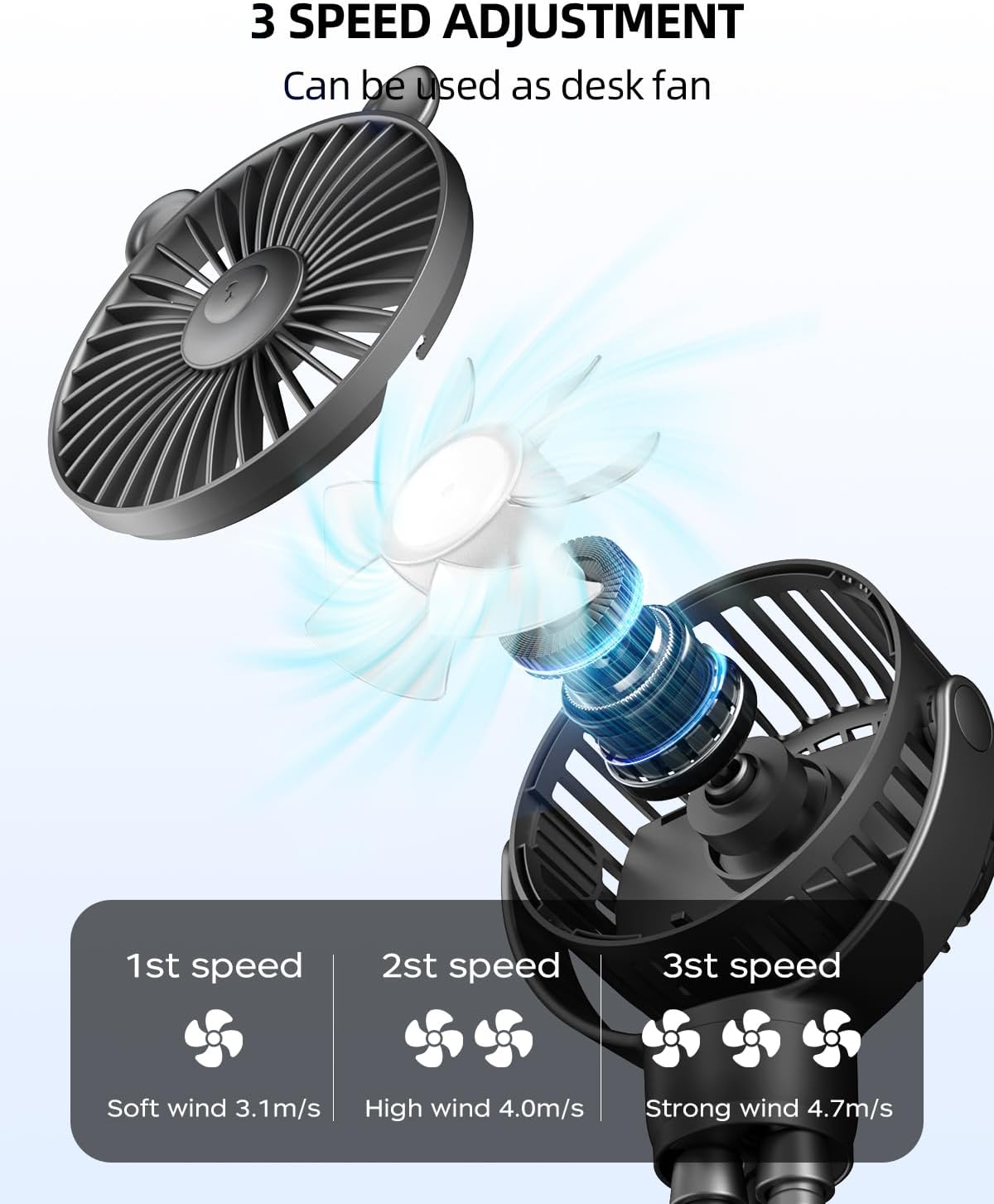 Portable Stroller Mini Fan, Small Rechargeable Personal Fan, Baby Travel Essentials for Wagon, Car Seat, Treadmill, Battery Powered Biking Gear Accessories, 360° Rotation, 3-Speed, Display, Black