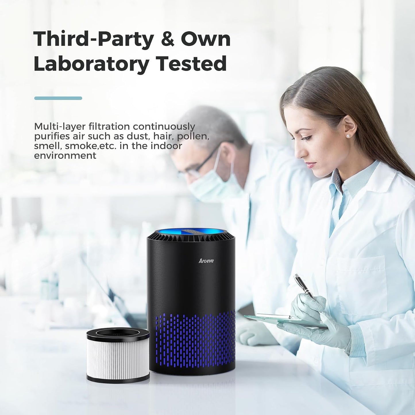 AROEVE Air Purifiers for Bedroom Home, Air Purifier For Smoke Pollen Dander Hair Smell Air Cleaner with Sleep Mode Speed Control For Bedroom Office, MK01- Black(Available for California)