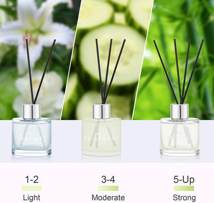 3 Pack Fragrance Reed Diffuser, 50ML Lavender Jasmine Lemongrass Aromatherapy Diffuser Set with 12 Black Fiber Sticks,Air Freshener for Bedroom Bathroom Office, 8.2X 6.6X 2.1 inch