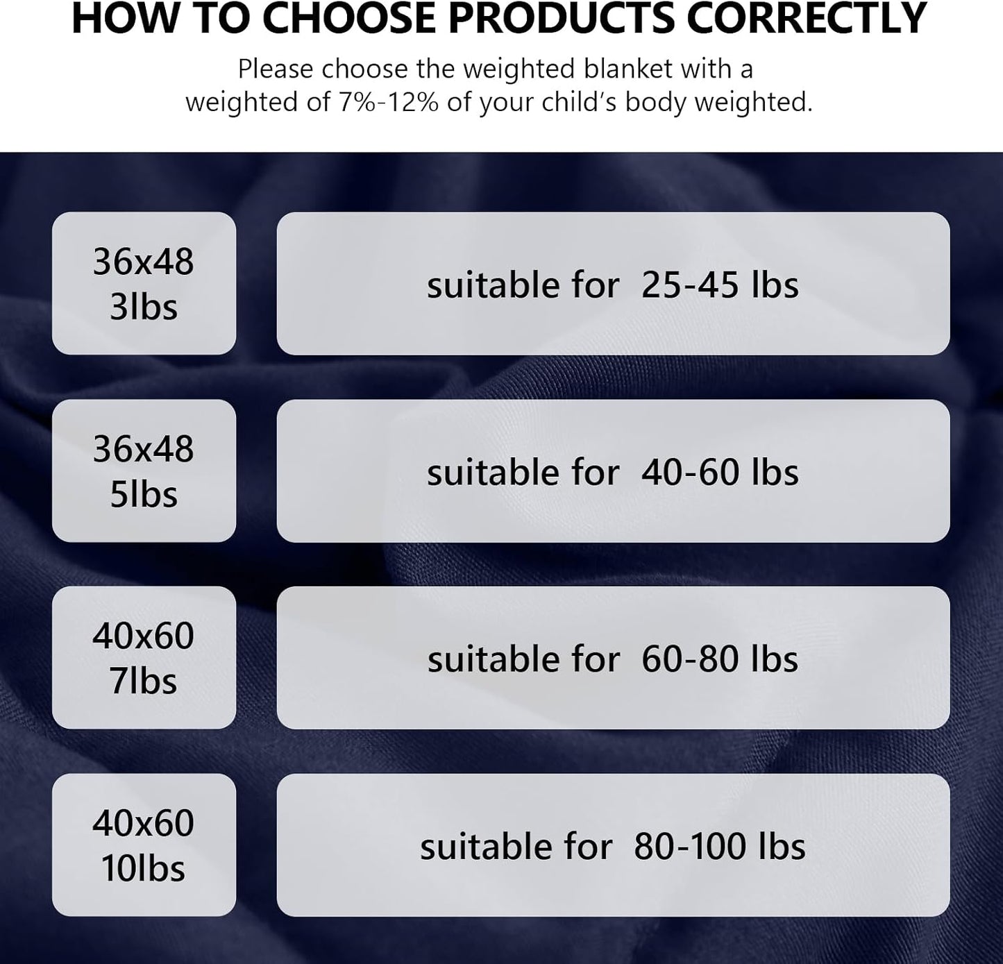 L'AGRATY Weighted Lap Pad 7lb: Small Weighted Blanket for Adults - Cooling Portable Travel Blanket for Relaxation Sleeping - Washable All-Season (29" x 24")