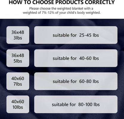 L'AGRATY Weighted Lap Pad 7lb: Small Weighted Blanket for Adults - Cooling Portable Travel Blanket for Relaxation Sleeping - Washable All-Season (29" x 24")