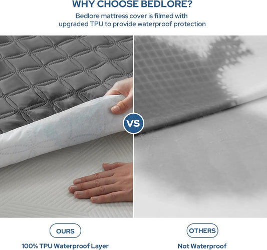 BEDLORE Waterproof King Size Mattress Protector, Deep Pocket Fit, Washable