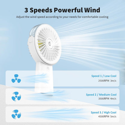 Otlonpe Handheld Misting Fan Portable, Small Personal Hand Held Rechargeable Mist Fan Water Spray, 4000mAh Battery Operated Hand Mister Fans 3-Speed, 4-15 Hrs Runtime for Travel Home Office Outdoor