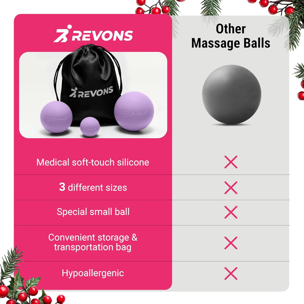 3 in 1 Massage Ball Set – 2.5", 1.9" & 1.2" Firm Silicone Balls for Myofascial Release, Trigger Point Therapy, Back & Foot Pain Relief, Face Fitness, Yoga, Deep Tissue Recovery (Turquoise)