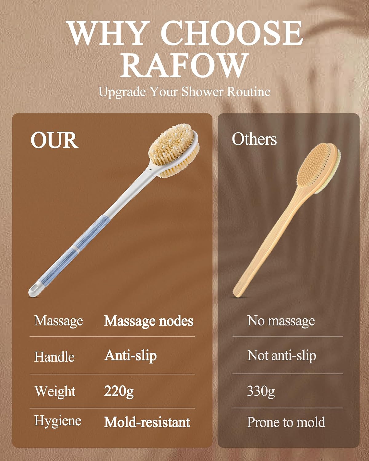Dry Brushing Body Brush for Massage - Natural Boar Bristle Exfoliating Brush with Massage Nodes for Lymphatic Drainage, Cellulite, Blood Circulation Improving Skin Health for Women Men Elderly(Grey)