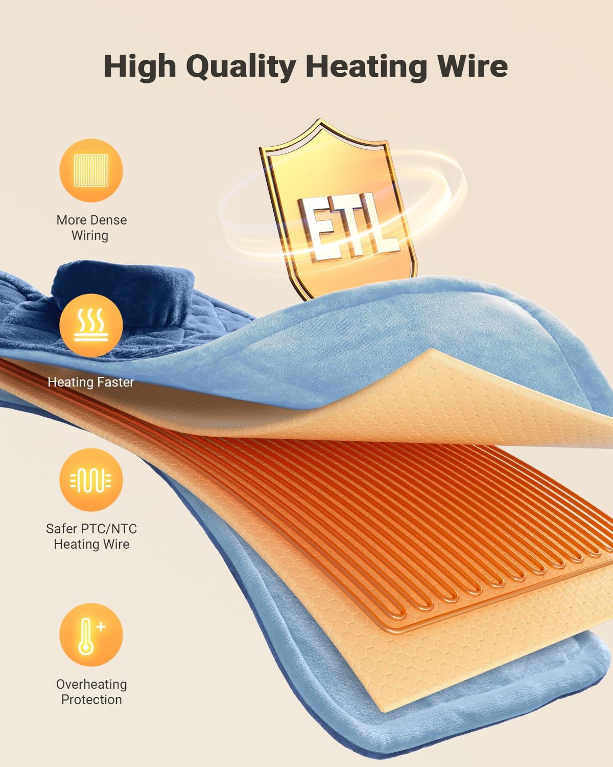 iDOO Heating Pad for Neck and Shoulders and Back for Pain Relief, Fathers Day Dad Gifts for Men, FSA Eligible Items & HSA Store, Large 24"x33" Weighted Electric Heat Pads for Back Gray
