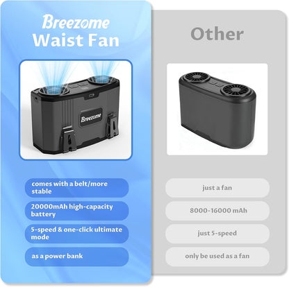 BREEZOME Portable Waist Fan with Belt, Shirt Fan, Belt Fan, Body Fan