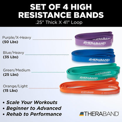 THERABAND High Resistance Band Set of 2, Light and Medium Elastic Super Bands for Full Body Workouts, Physical Therapy, Strength Training, Durable 41” Loop Exercise Bands, 15-25 lbs Resistance