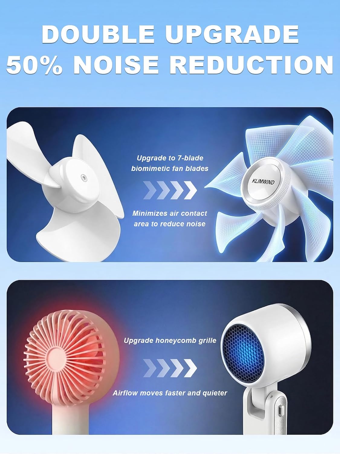 Portable Handheld Turbo Fan, 5 Gear Wind, Battery Operated, Up to 13 Working Hours Rechargeable Fan, 3 IN 1 Hand Fans with Air Turbo Tech Cooling Fan for for Travel, Beach, Outdoor - Black