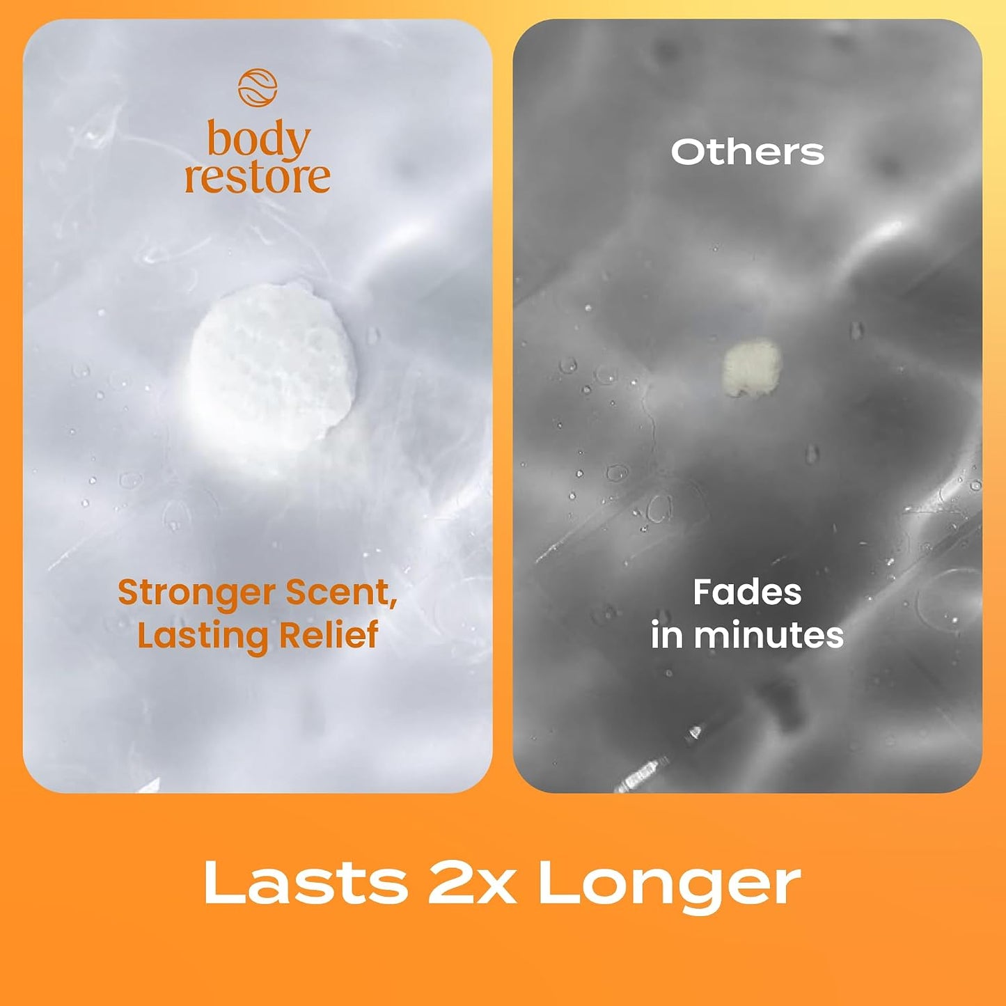 Body Restore Shower Steamers Aromatherapy 6 Pack – Fathers Day Gift for Dad, Birthday Gifts for Women & Men, Spa Stress Relief & Relaxation Self Care Gifts – Premium Clarity Essential Oil Tablets