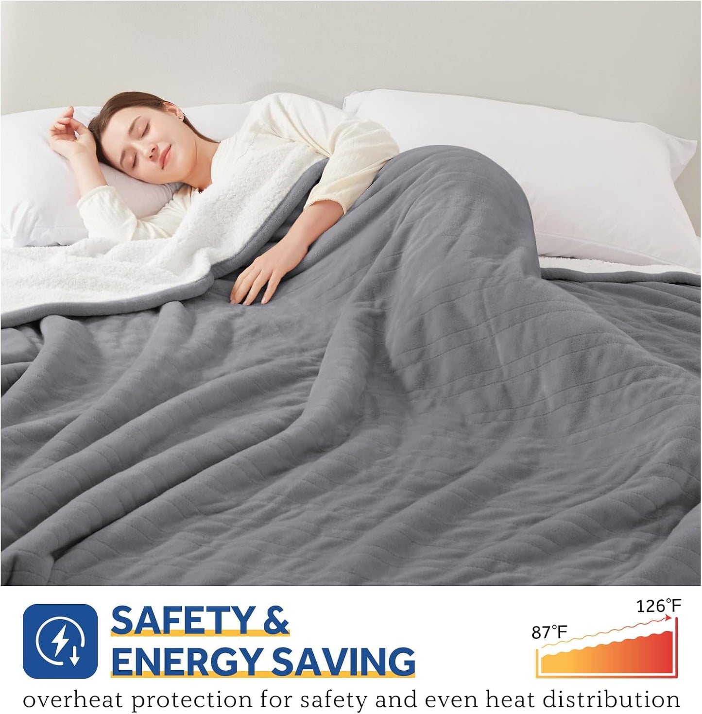 Sealy Electric Throw Blanket, Flannel & Sherpa Heated Throw with 6 Heating Levels & 2-10 Hours Auto Shut Off, Fast Heating & Machine Washable, 50x60 Inch, Light Grey