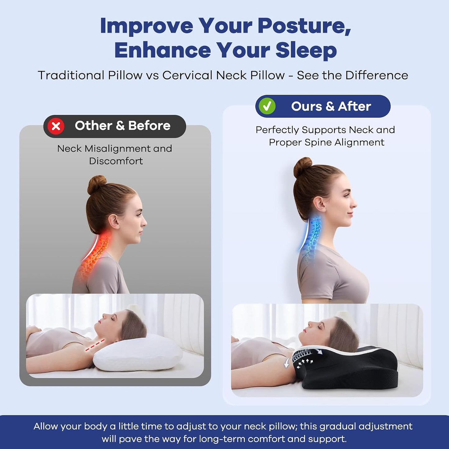 DONAMA Cervical Pillow for Neck and Shoulder,Contour Memory Foam Pillow,Ergonomic Neck Support Pillow for Side Back Stomach Sleepers with Pillowcase