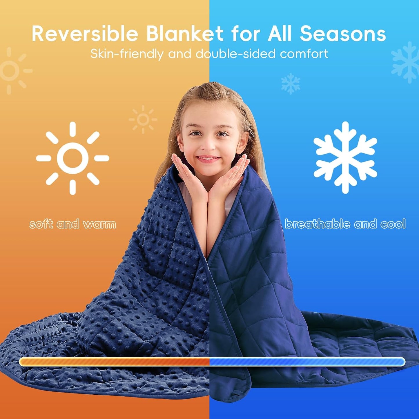 yescool Weighted Lap Pad 2 lb Blue Small Lap Blanket, Weighted Lap Blanket Cooling Heating Weighted Throw Blankets, Minky Blankets Gifts for Travel Outdoor Indoor, 20 * 30in