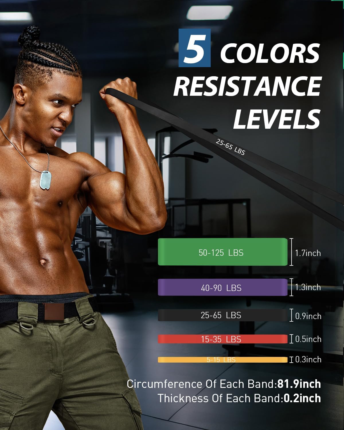 Dapofajo Resistance Bands for Working Out: Silicone 5-Level Exercise Bands, 3X Tear-Resistant, Pull Up Assistance - Physical Therapy & Strength Training for Men & Women
