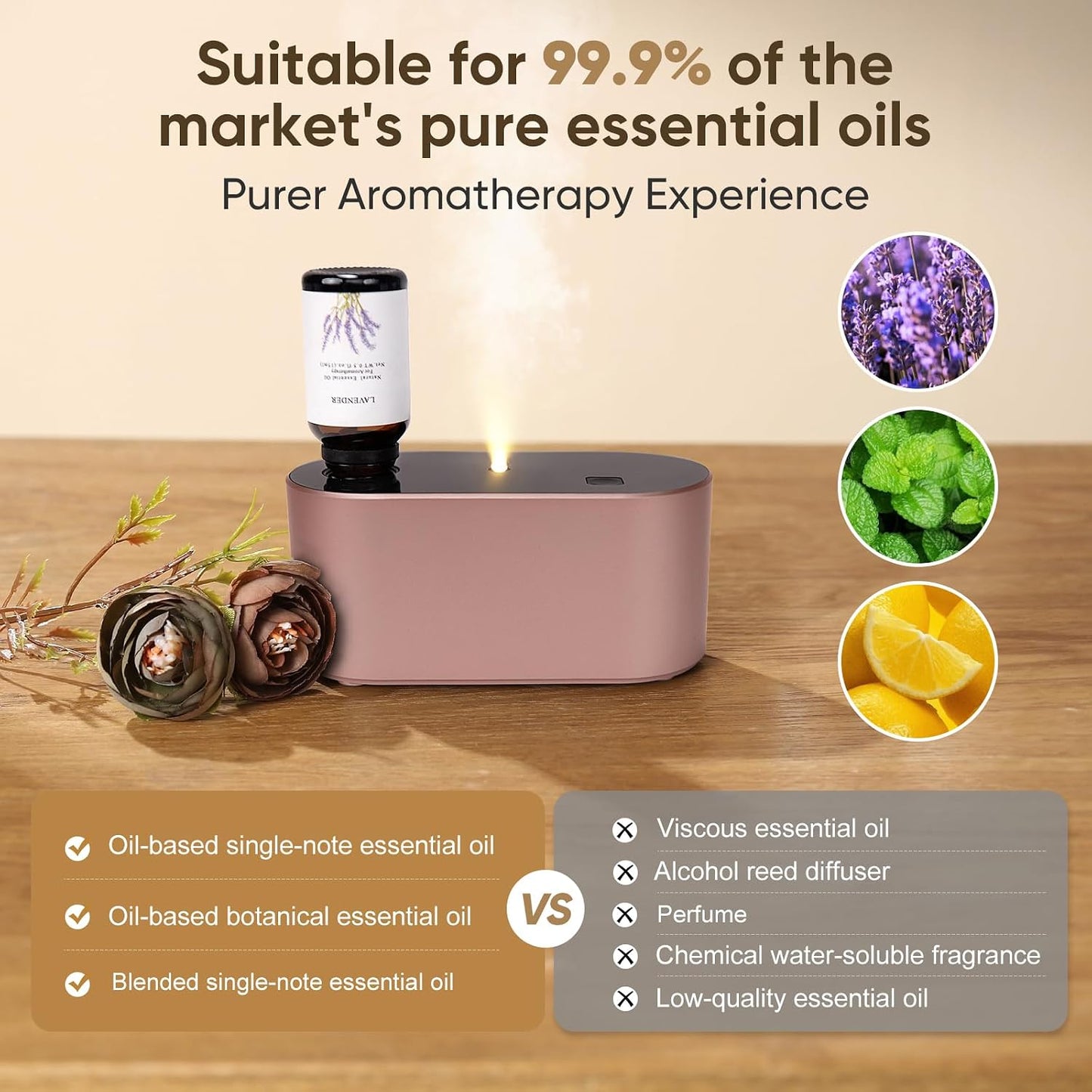 Waterless Diffuser for Home Essential Oil Diffuser, Aromatherapy Diffuser, Portable Scent Diffusers, 3 Mist Modes, Cycle Start for Bedroom, Office Studio 350-700 sq. ft Black