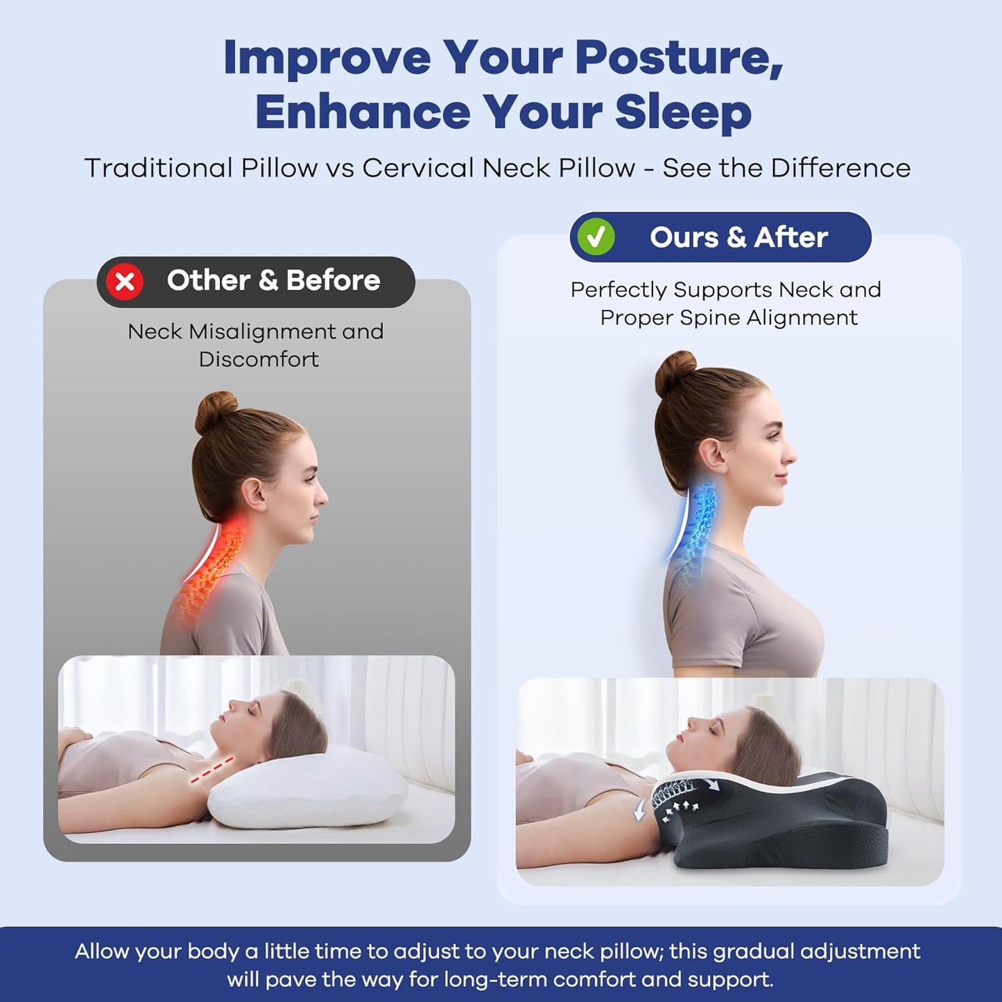 DONAMA Cervical Pillow for Neck and Shoulder,Contour Memory Foam Pillow,Ergonomic Neck Support Pillow for Side Back Stomach Sleepers with Pillowcase