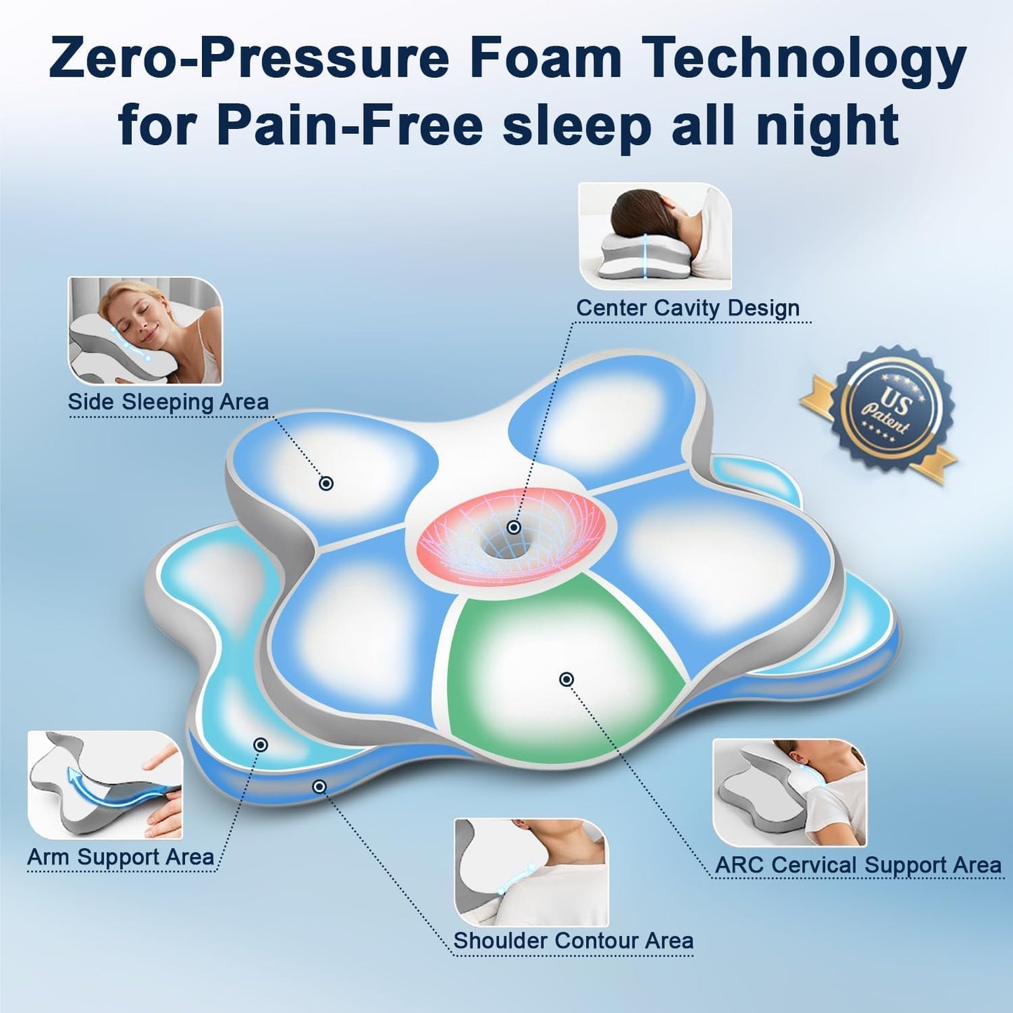 Sleep Apnea Pillow with Neck Pain & Snoring Relief -Orthopedic Cervical Pillow,Ergonomic Contour Memory Foam Pillow for Side, Back,Stomach,Dreamers,Medium Firm (Darkgrey, Queen Size 25" lx15 wx5.8 h)