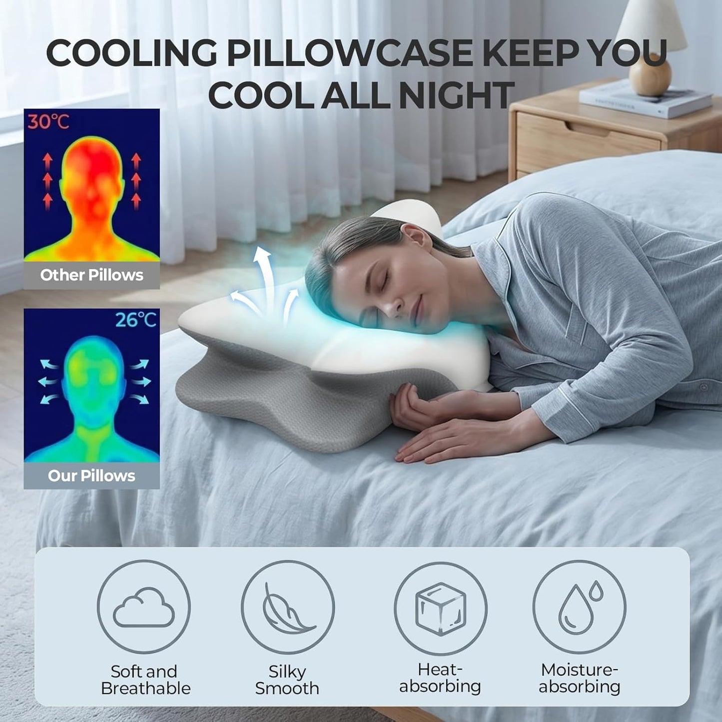 Besyodo Cervical Neck Pillow for Pain Relief - Ergonomic Memory Foam Pillow for Sleeping, Contour Side Sleeper Pillow for Neck Support, Orthopedic Pillow Bed Pillow for Back Stomach Sleepers(Grey)
