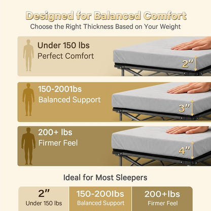 CYMULA Camping Cot Pad 2 Inch Memory Foam, Camping Pad for Folding Cot and Foldable Cot, Portable Roll Up Camp Gear for Car Camping Travel Tent, Non-Slip Waterproof Bottom, Removable Cover, Pad Only