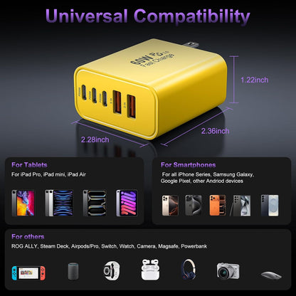 USB C Charger Block Fast Charging, 60W Phone Charger USBC Wall Plug Adapter