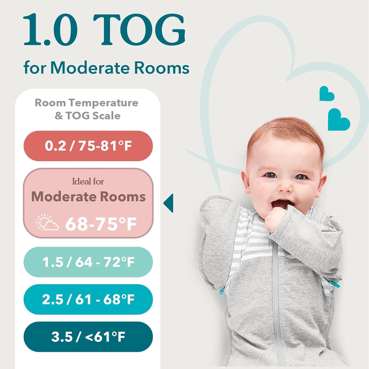 Love to Dream Swaddle UP, Baby Sleep Sack, Self-Soothing Swaddles for Newborns, Get Longer Sleep, Secure Fit Helps Calm Startle Reflex, New Born Essentials for Baby, 1.0 TOG, 13-19 lbs, Deep Olive