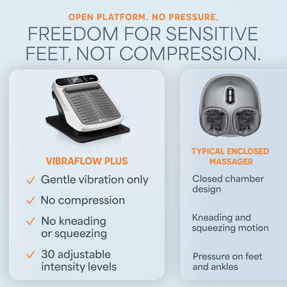 LifePro VibraFlow Feet Massager Electric Comfort & Circulation Support