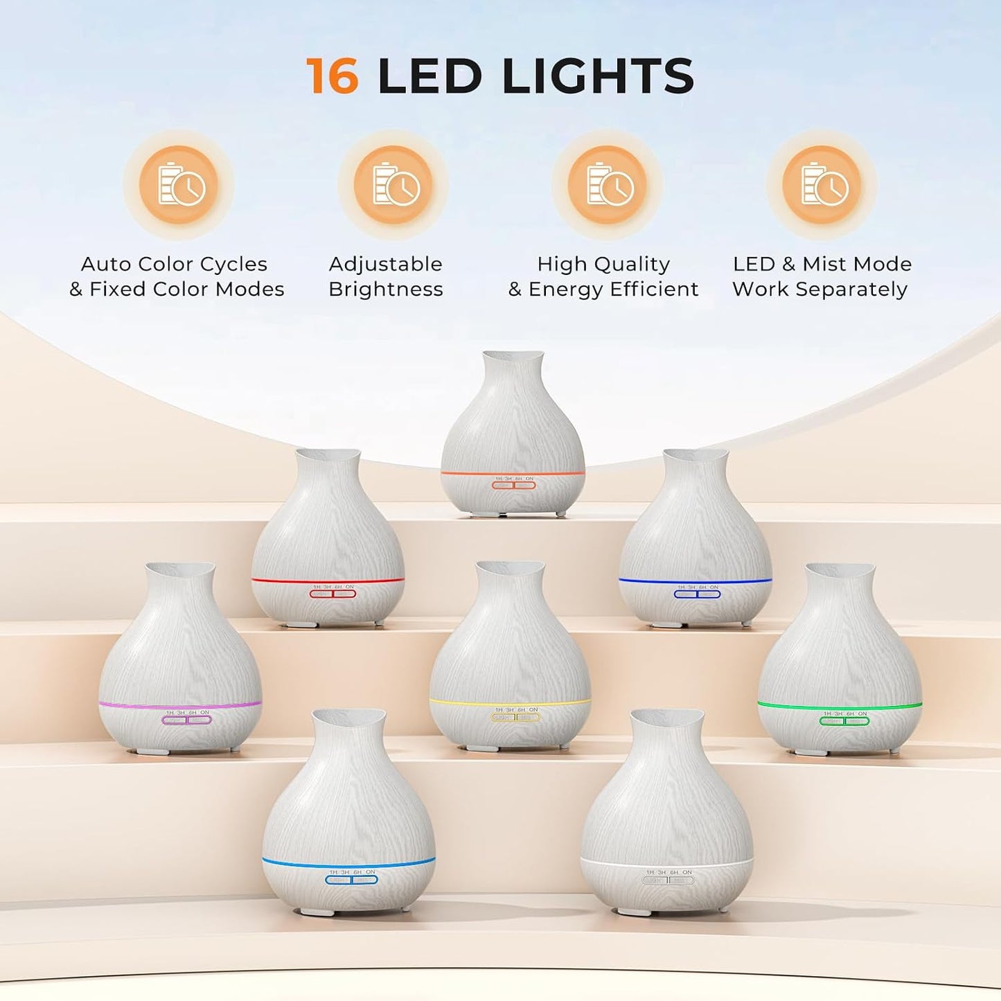 Aromatherapy Essential Oil Diffuser, 550ml Ultrasonic Fragrant Oil Large Room Humidifier, Diffusers for Home with Timer and Waterless Auto-Off, 7 Color LED Lights,Cool Mist Humidifiers