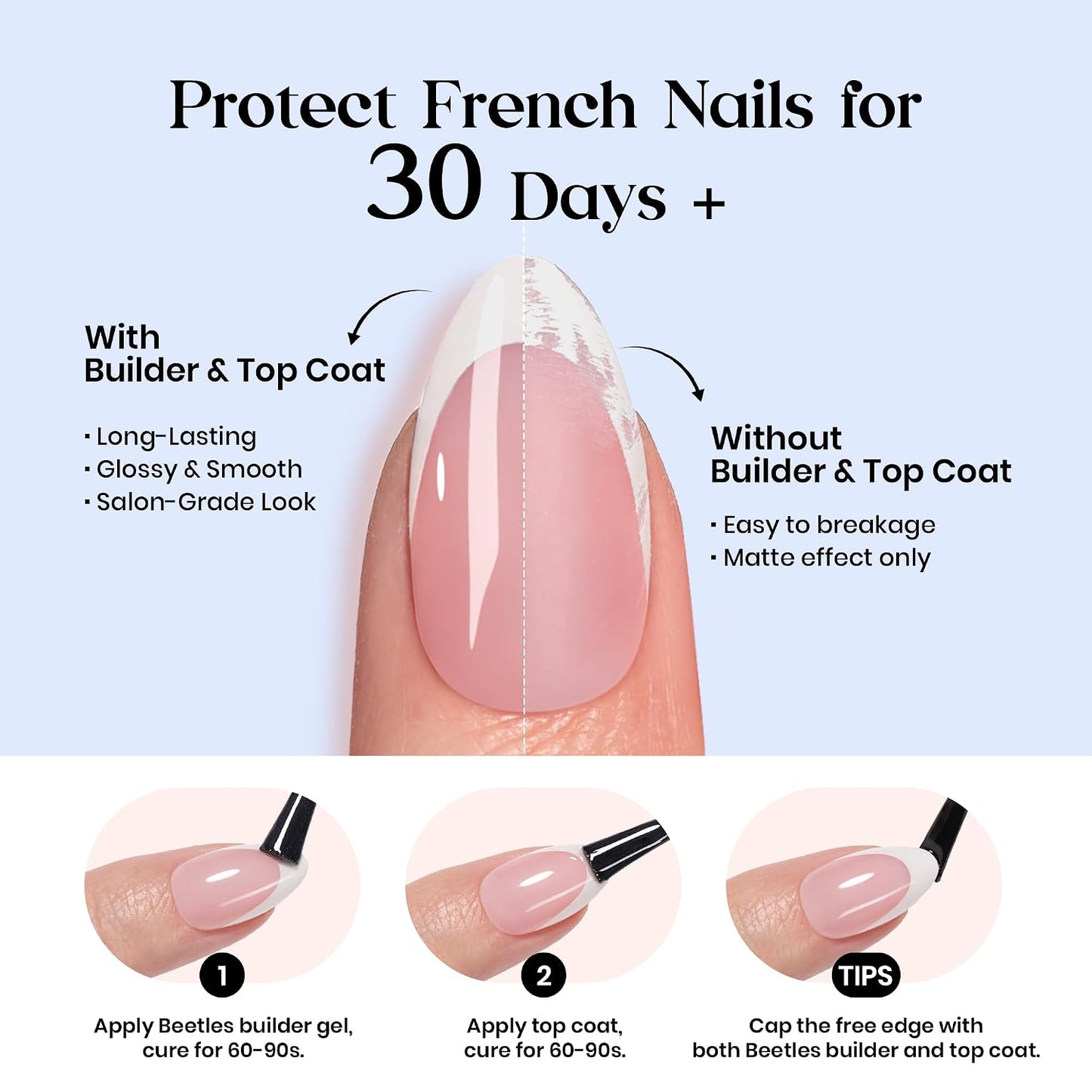 Beetles Press On Nail Kit-Short Square French Tip Press On Nails, 150Pcs Pink French Nail Tips with Nail Glue & Remover Builder Top Coat Nail Lamp, All-in-One DIY Fake Nails Gift for Women