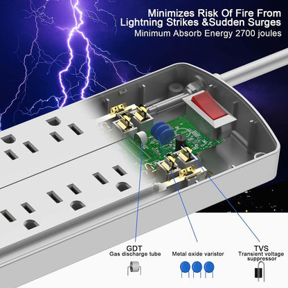 ALESTOR 6 Ft Surge Protector Power Strip with 12 Outlets and 4 USB Ports