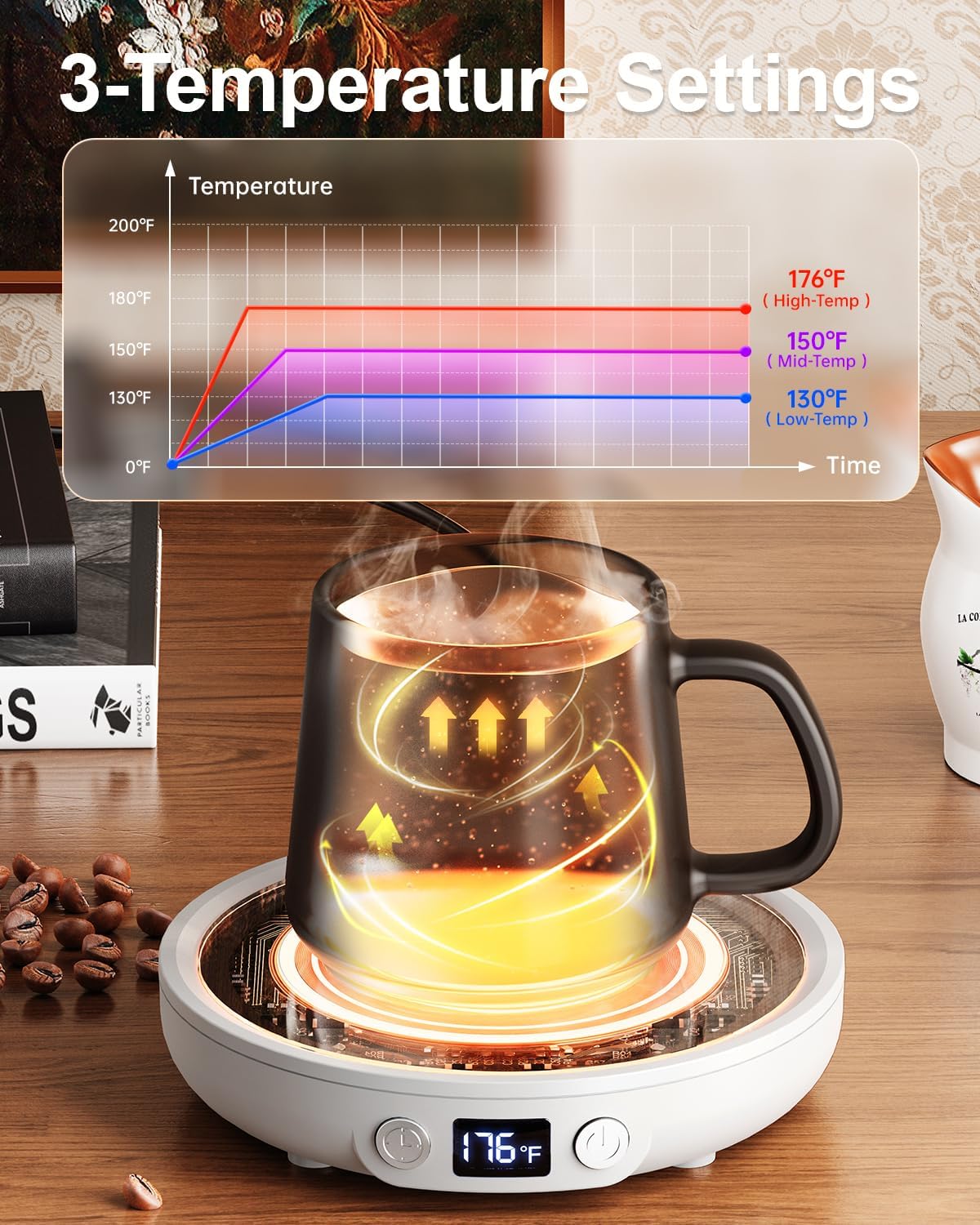 SWEETFULL Mug Warmer for Desk, Coffee Cup Warmer with Timer - Black