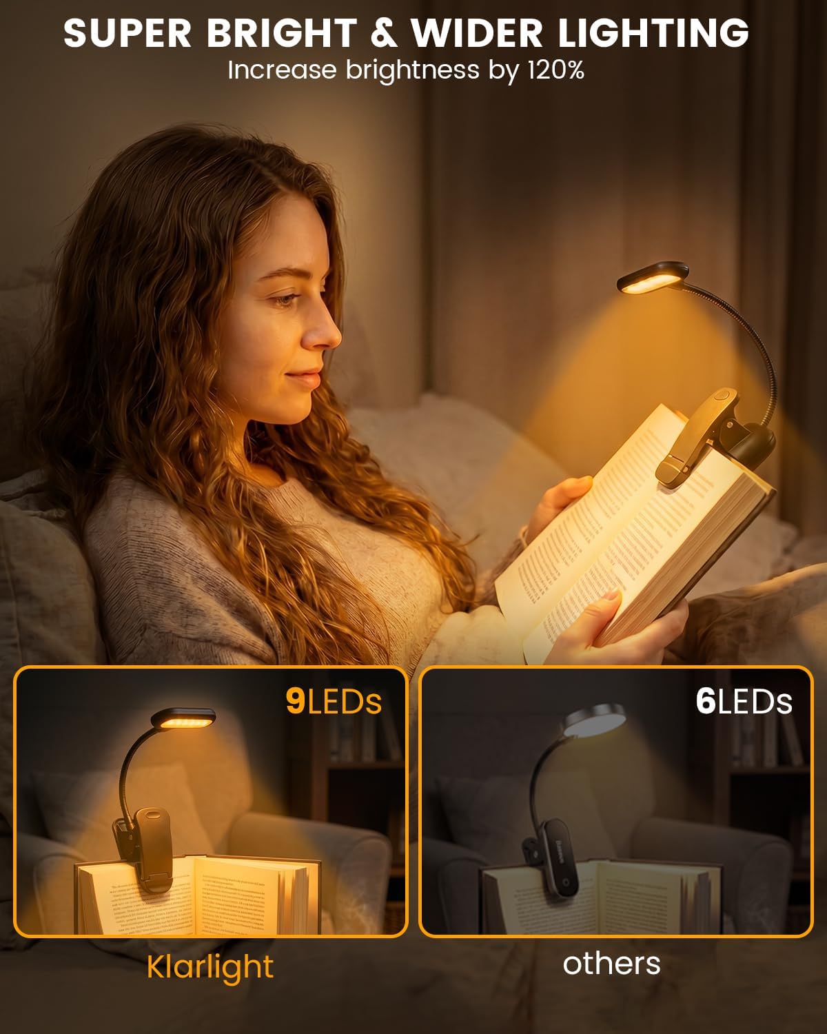 Klarlight 1800K Amber Rechargeable Book Light for Reading at Night, Eye-Caring with No Blue Light, Stepless Dimming & Memory Function, Lightweight Clip On Reading Lamp for Kids and Adults