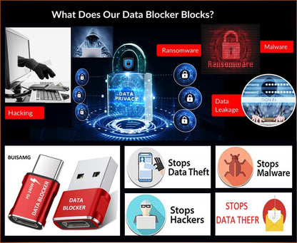 USB Data Blocker USB C Data Blocker for iphone15 16 17—Charge-Only