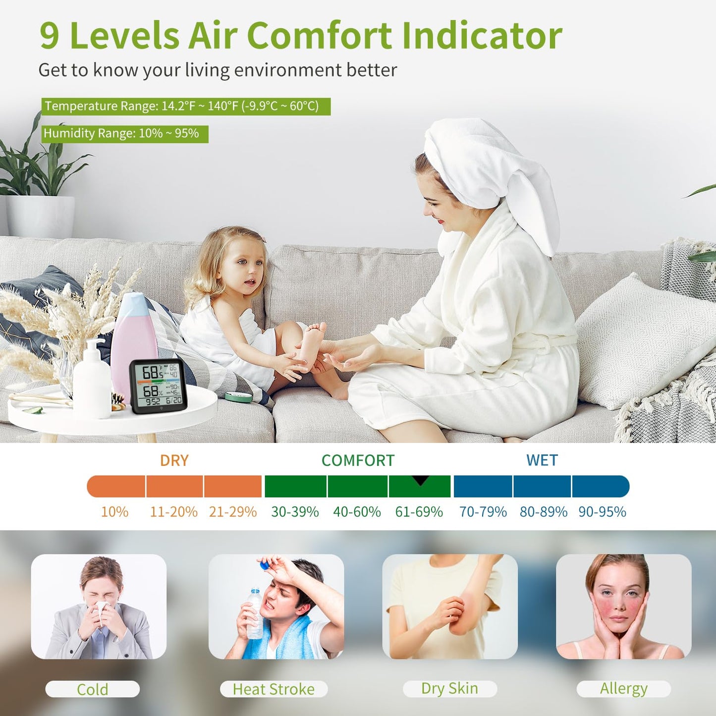 Indoor Thermometer Room Temperature Home Hygrometer Humidity Gauge, Accurate with Calibration, Backlight, Air Comfort Indicator, 24H Max Min Records, Time, Date (AAA Batteries Included)